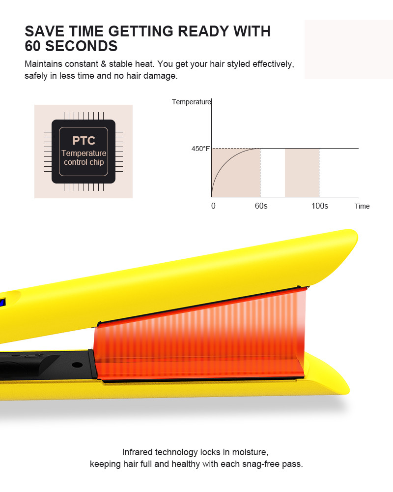 35W Adjustable Temperature Infrared Flat Iron Titanium Plate Suitable For All Hair