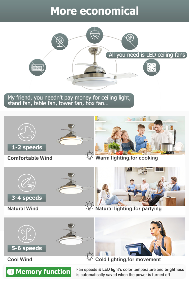 Retractable Ceiling Fan for Child Room Invisible Design Remote Control Safety Features