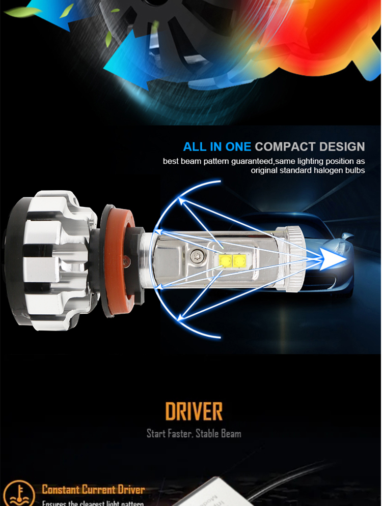T1 Canbus Automotive LED Headlight T1 9005 9006 9007 H11 Super Bright