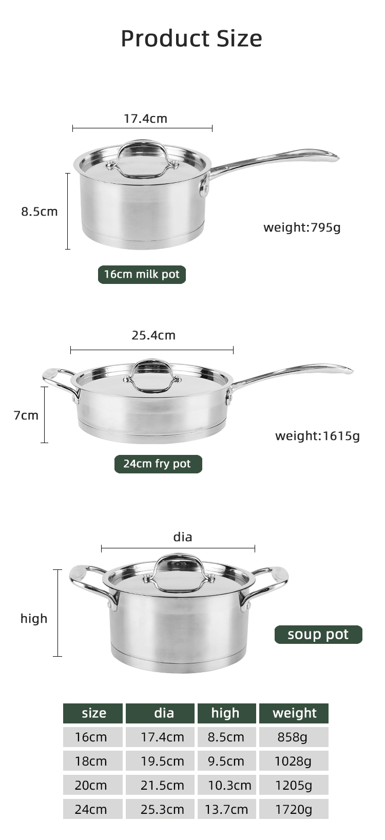 High Quality 304 Stainless Steel Ware 12pcs Cookware Set Cooking Food Pot