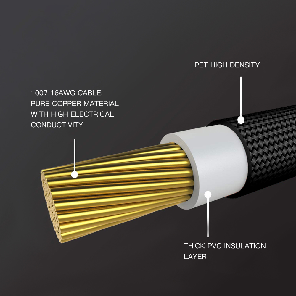 Sleeve Extension Power Supply Cable Kit 18AWG ATX 24P+ EPS 8-P+PCI-E8-P with Combs for PSU to Motherboard/GPU