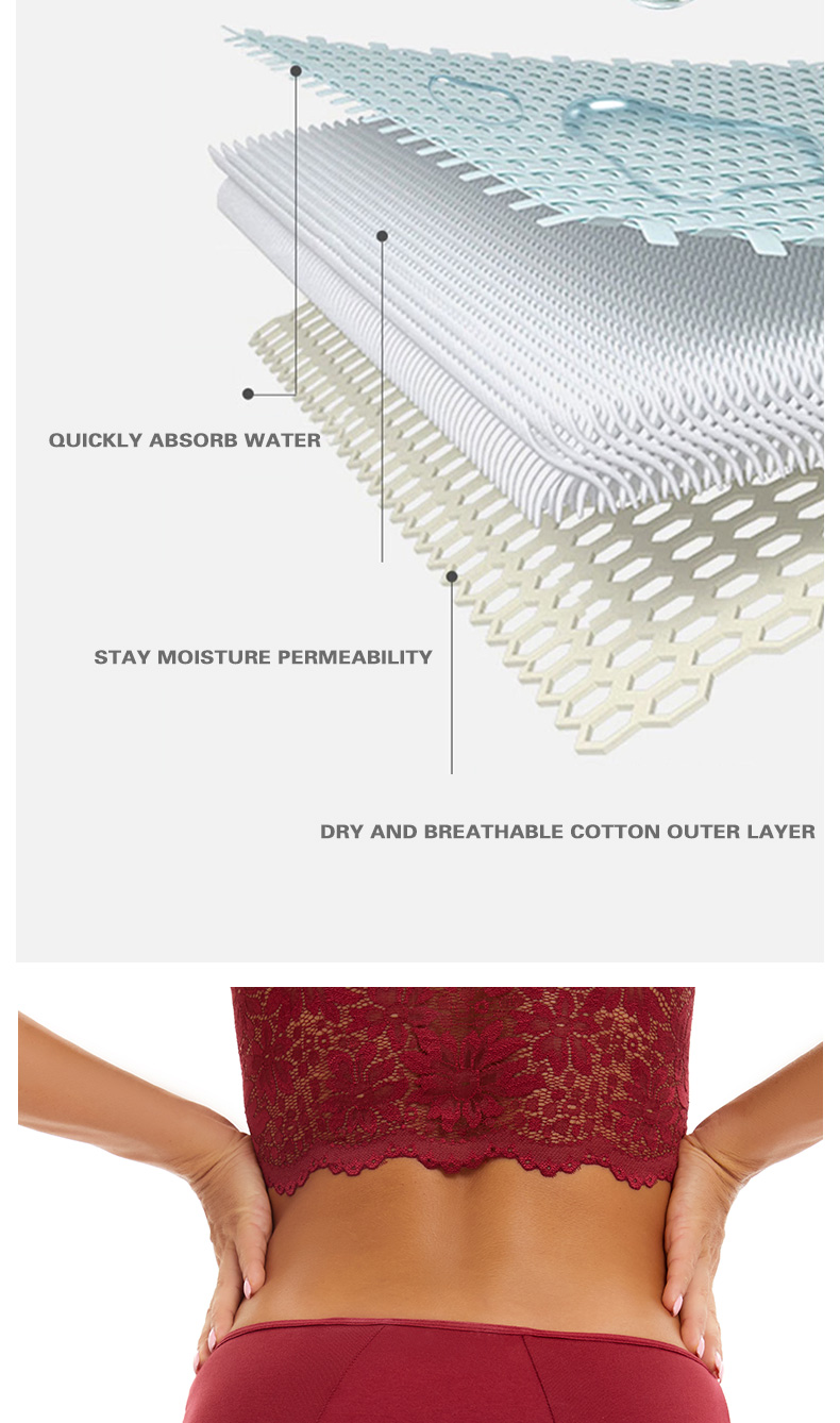 Menstrual Ladies Period Panties Underwear High Flow Physiological Underwear