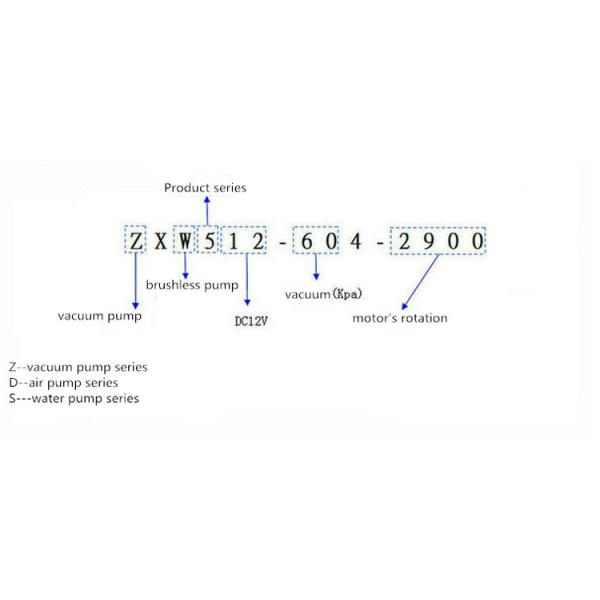 9 Watt Electric Engine Vacuum Pump , 12 Volt Vacuum Pump For Power Brakes DC Compressor