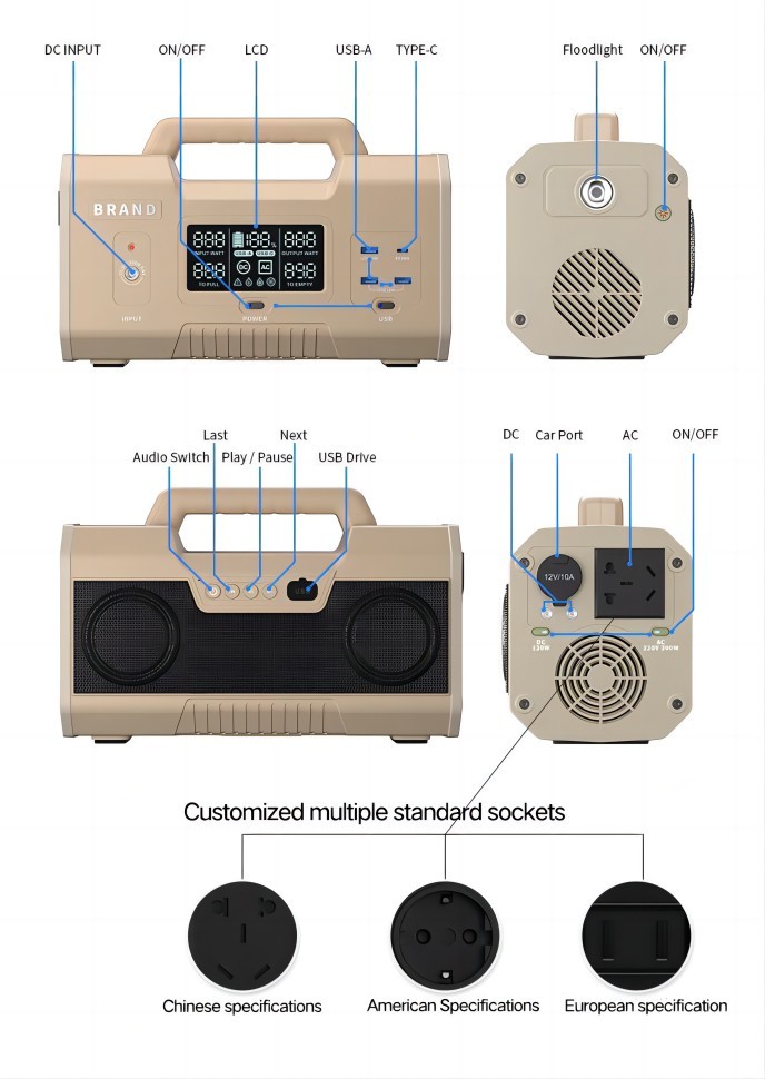 Multipurpose Mobile Outdoor Portable Power Station Dustproof 14.4V For Camping