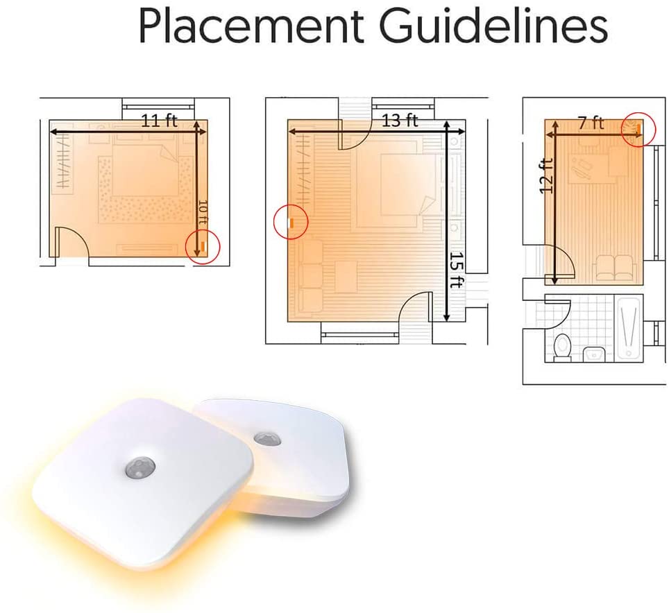 800mAH 0.6W Wireless Night Light LED Motion Sensor Night Light