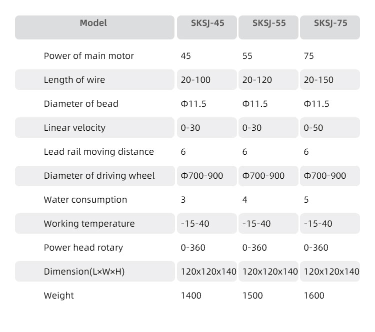 Water Consumption 3-5m3/h Diamond Wire Saw Machine for Granite Marble Stone Quarrying