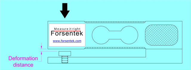 single point load cell with overload protection