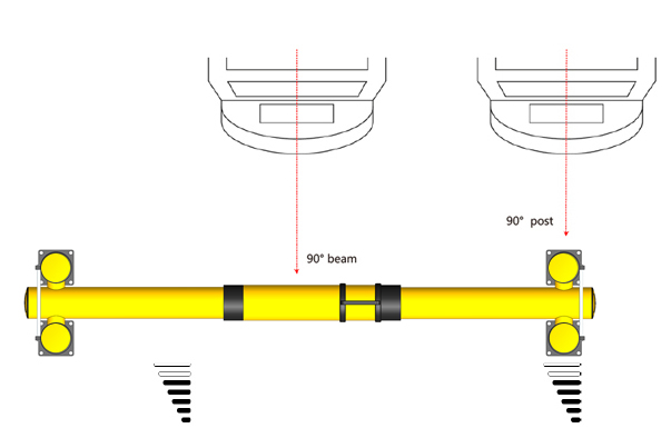 Platform Door Warehouse Flexible Anti-Collision System FS-2023A