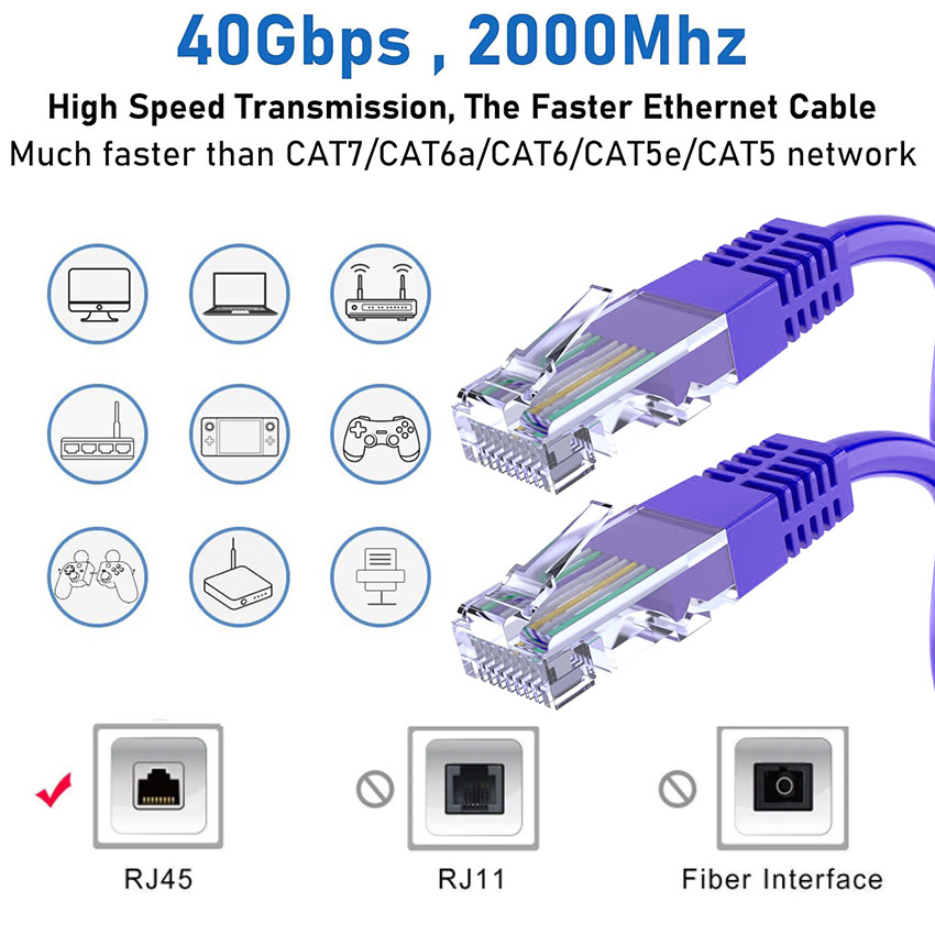 Shiled Rj45 Male Connector Ethernet Cable High Speed Network Internet Cat 5e Cable