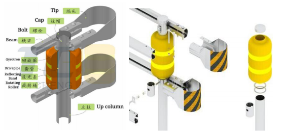 Wear Resistant Safety Road Barrier , Anti - Impact Highway Roller Barrier