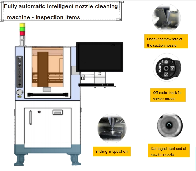 Fully Automatic Intelligent Nozzle Cleaning Machine