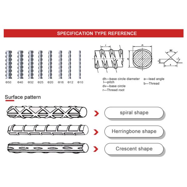 Electric Power Station Building Construction HRB400E HRB400 Carbon Steel Deformed Rebar