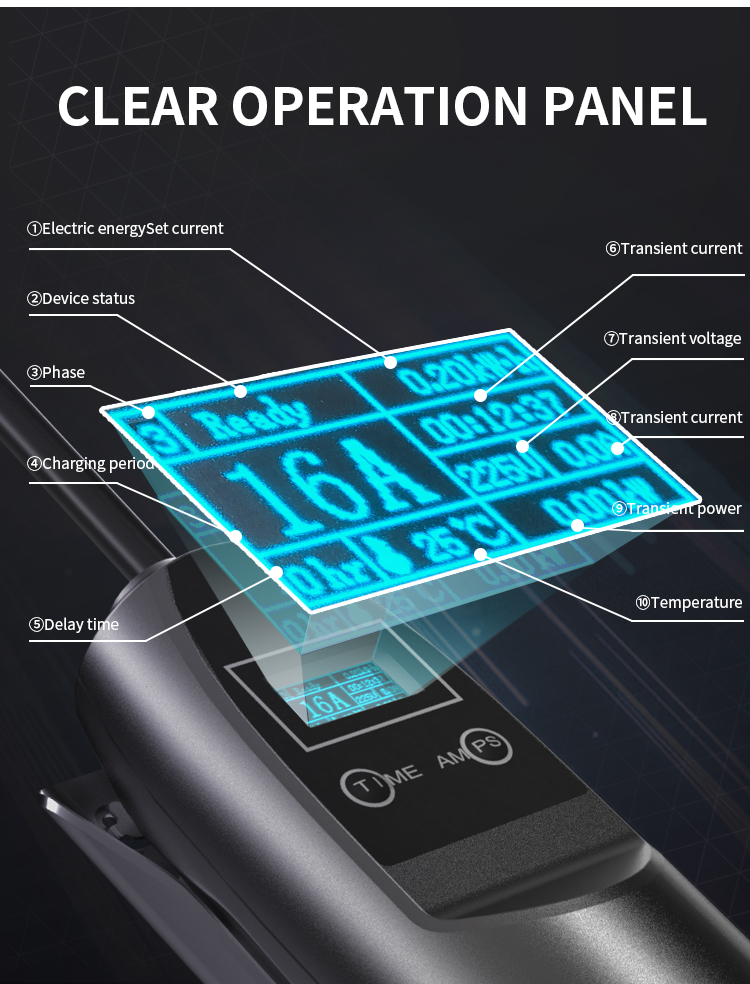 ocpp charger