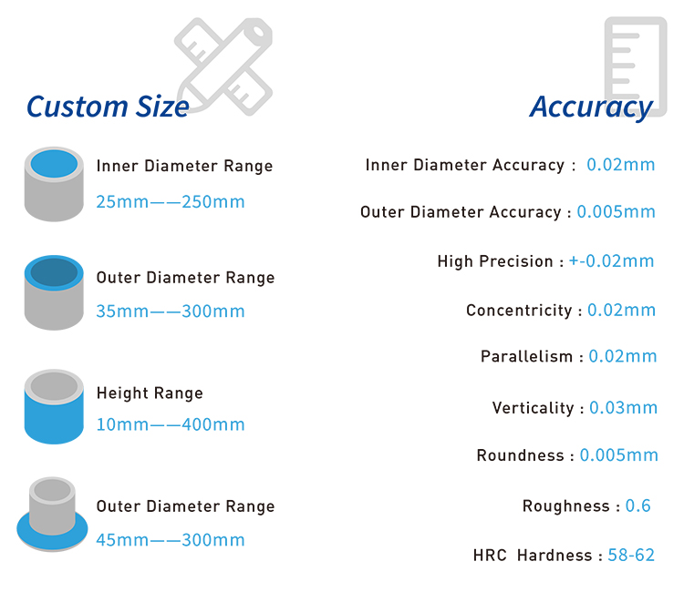 Erosion Resistant 20CrMo Low Carbon Steel Bushings High Temperature