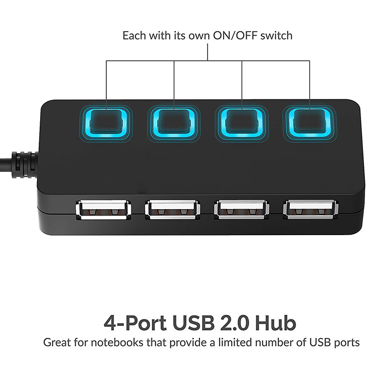 480Mbps USB Hub Driver