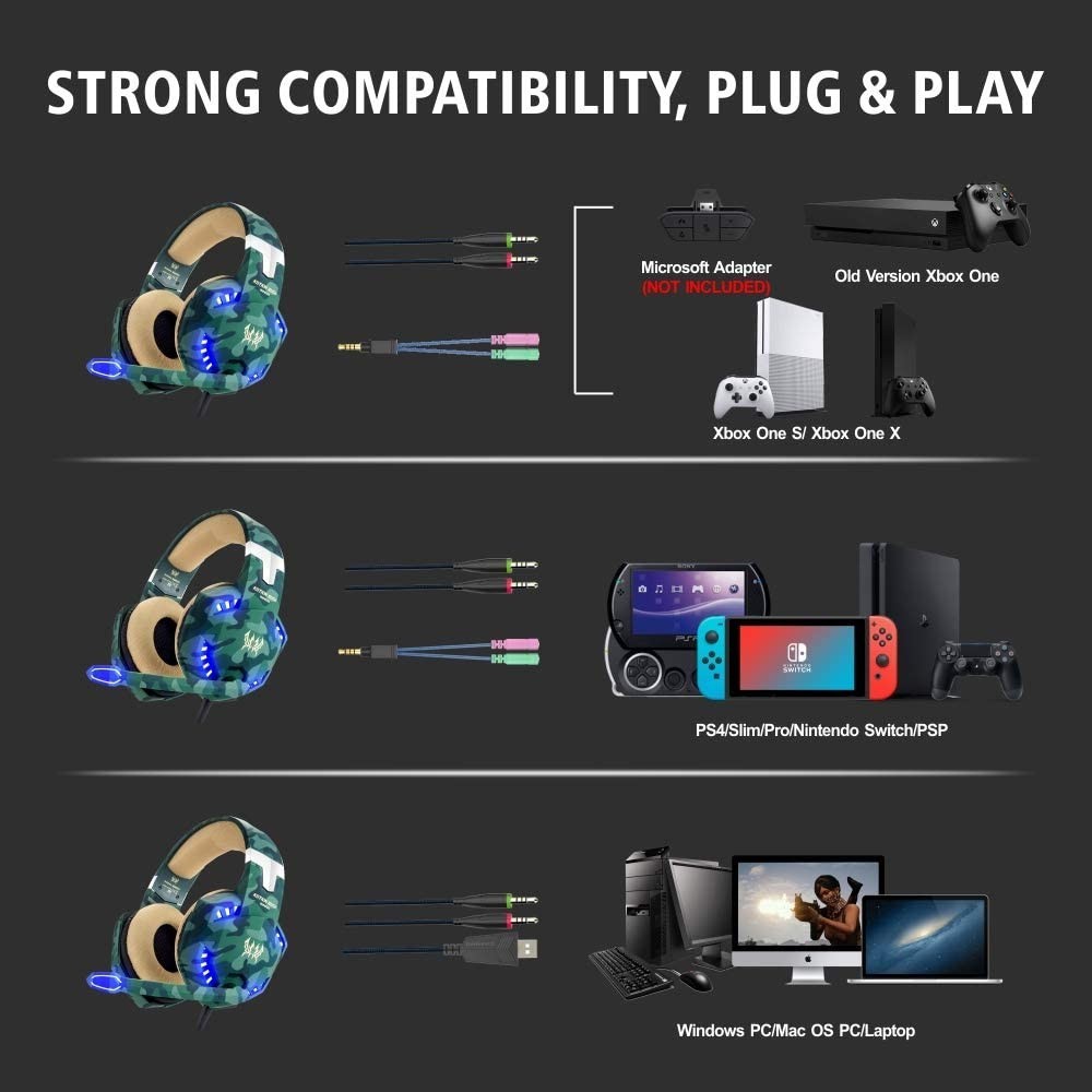 Noise Reduction 2.2m 2.2kohm G2600 PS4 Over Ear Headset With Mic
