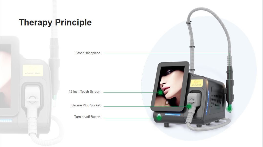 High Power Q Switched Nd Yag Laser Tattoo Removal Pigment Removal Machine With 532Nm 1064Nm