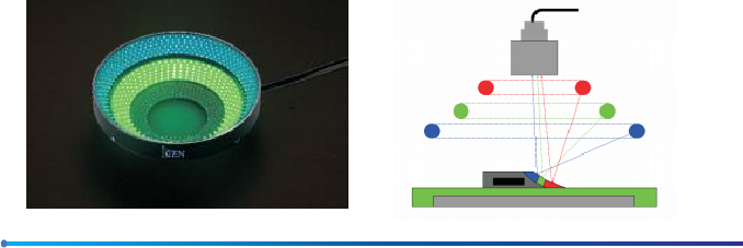 3D SMT AOI Machine PCB Component Testing Machine For Electronic Industry