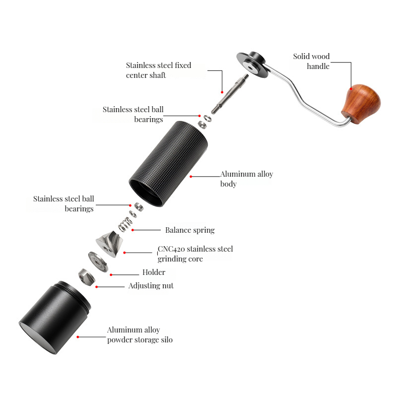Black/Silver Mini Round Electric Coffee Bean Grinder Mill Multifunctional for Storage