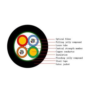 Armored Hybrid Fiber Power Cable Data Power Composite Electric Utilities