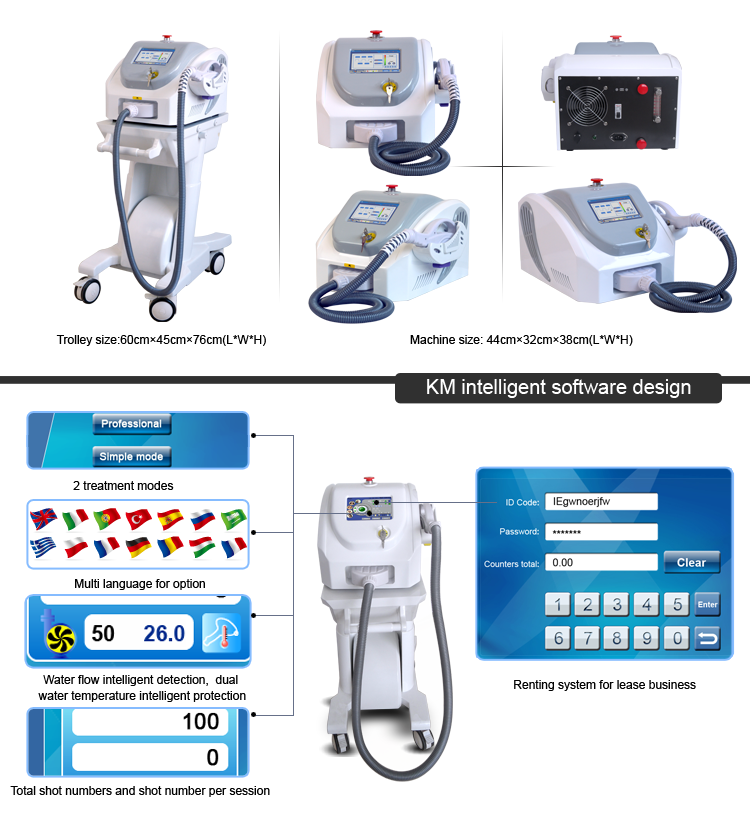 USB IPL Hair Reduction Machine , Intense Pulsed Light Hair Removal Machine OEM / ODM