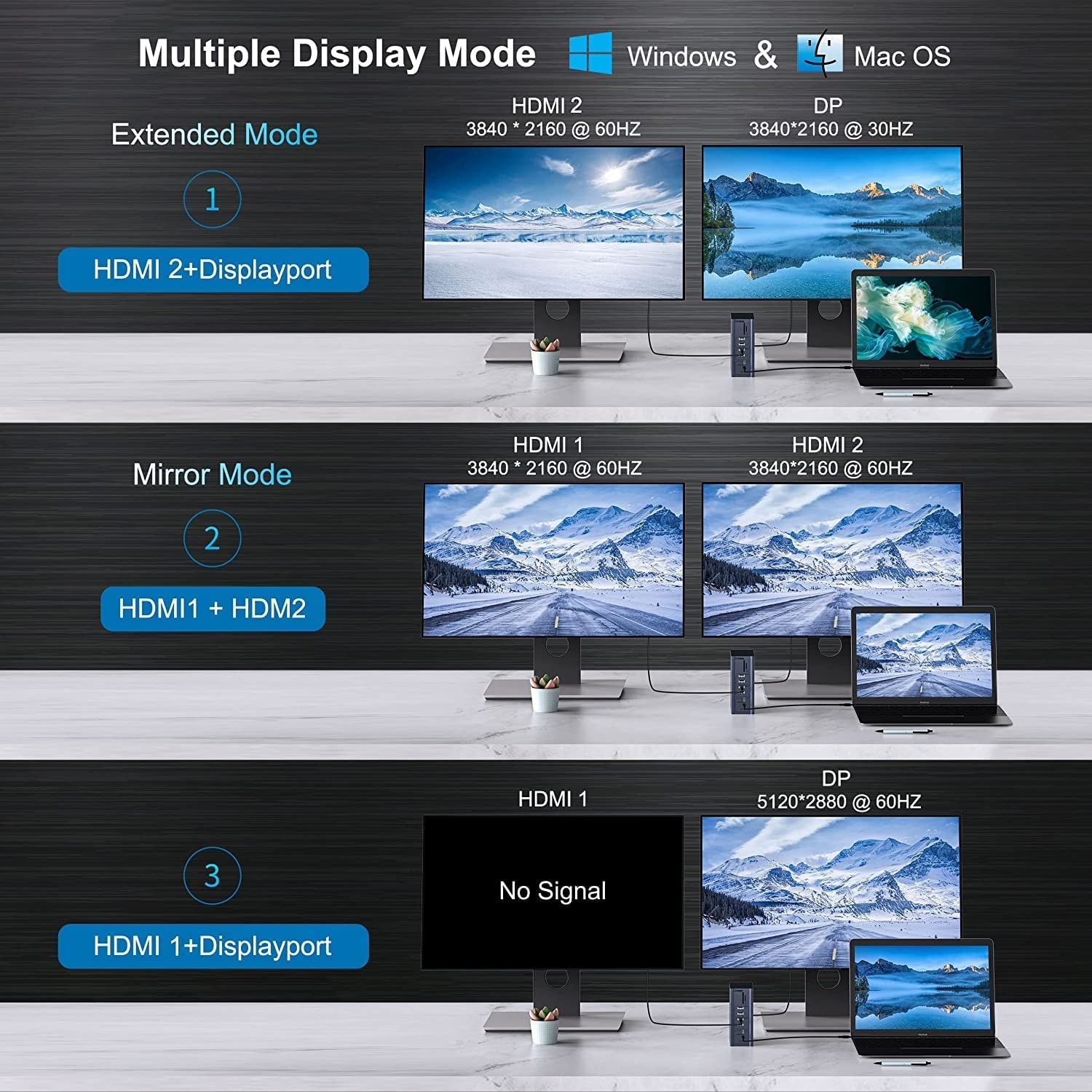 Laptop Docking Station Usb C Dual HD 4K 16-In-1 Docking Station With MST Support