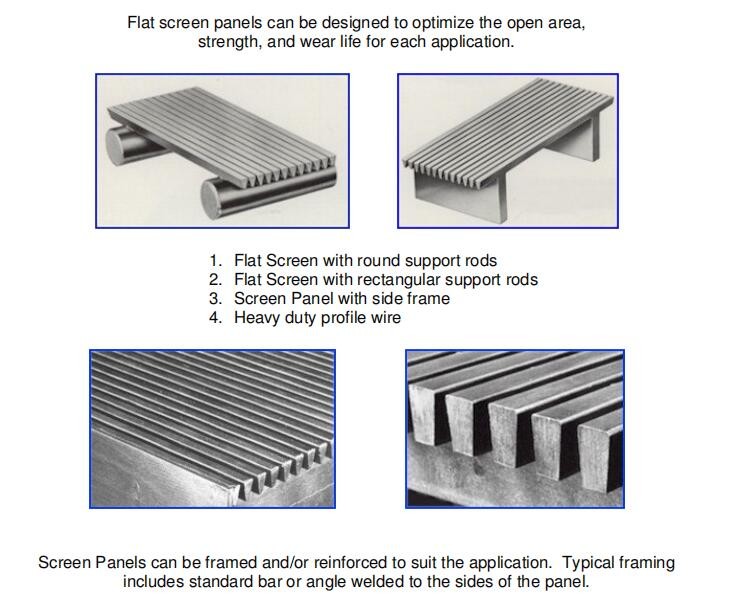 Flat Profile Acid Washing Wedge Wire Screen Panels Stainless Steel 304