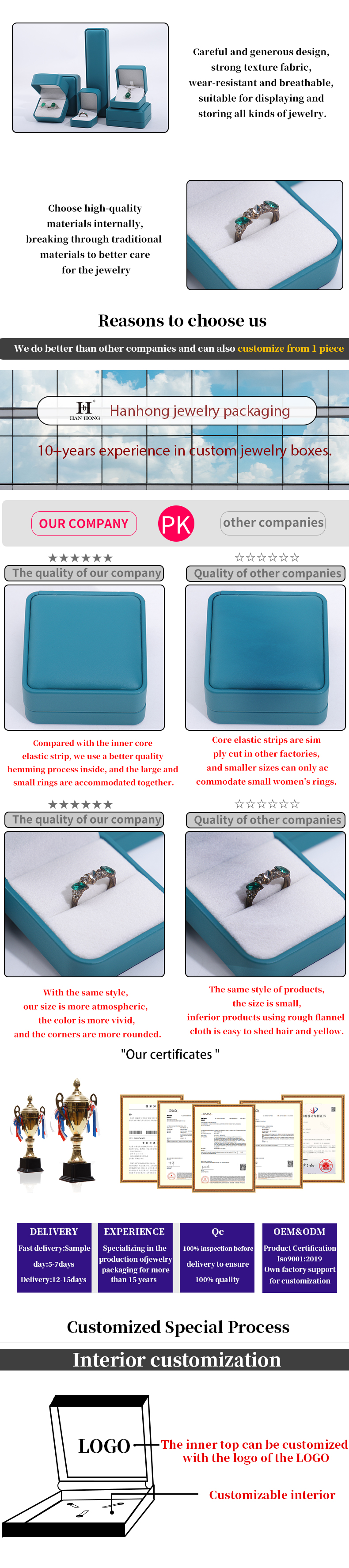 Peacock Green Eye-Catching Faux Leather Jewelry Packaging Box Set Luxury Case