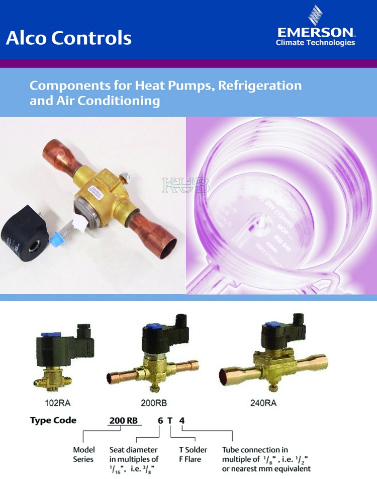 12 Volt DC Electronic Hydraulic Solenoid Valve 12V DC