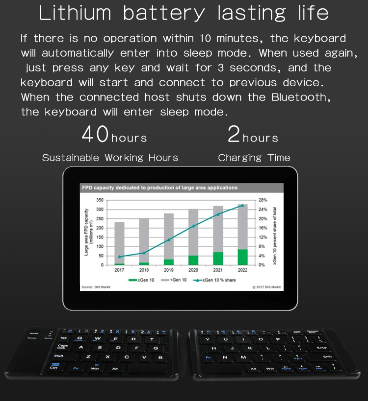 Rechargeable Full Size Folding Keyboard , Folding Wireless Keyboard Compatible IOS Android Windows