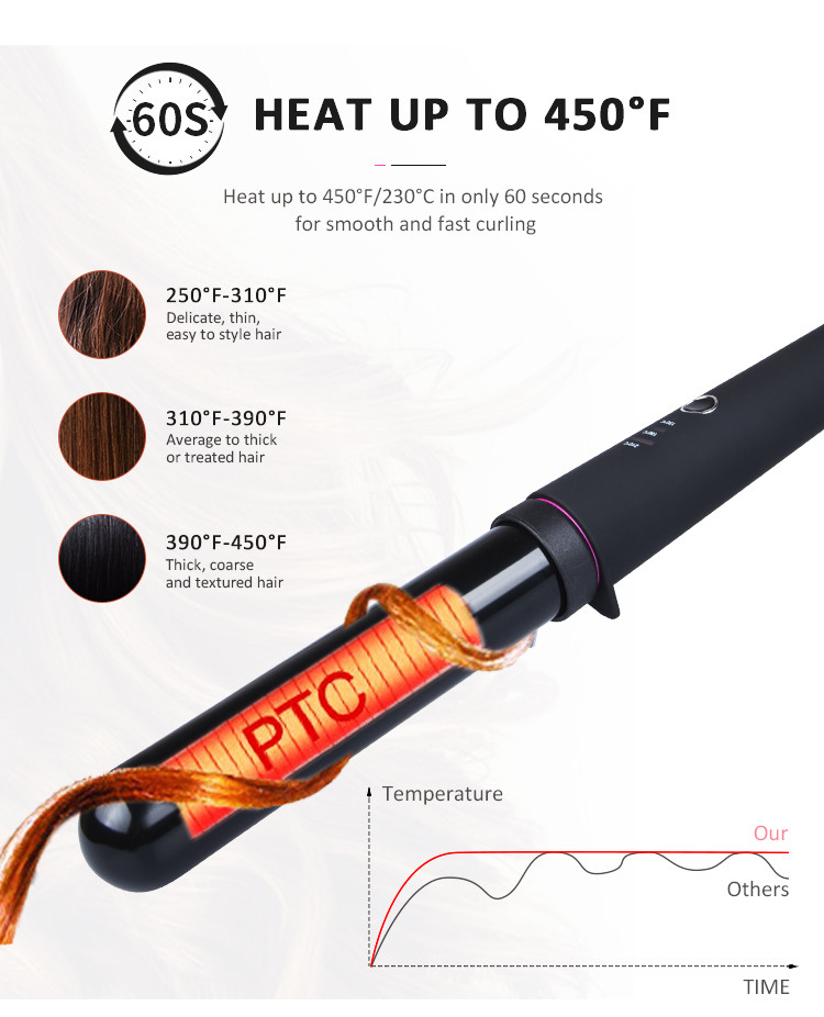 WIFI LED Rotating Barrel Curling Iron , 50W Hot Tools Wand 1 Inch
