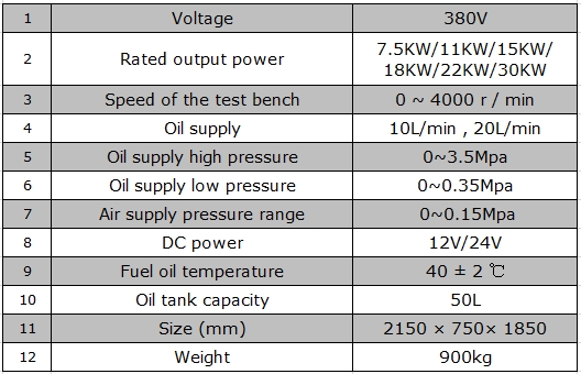 12PSB-BFC High performance Diesel fuel injection pump test bench