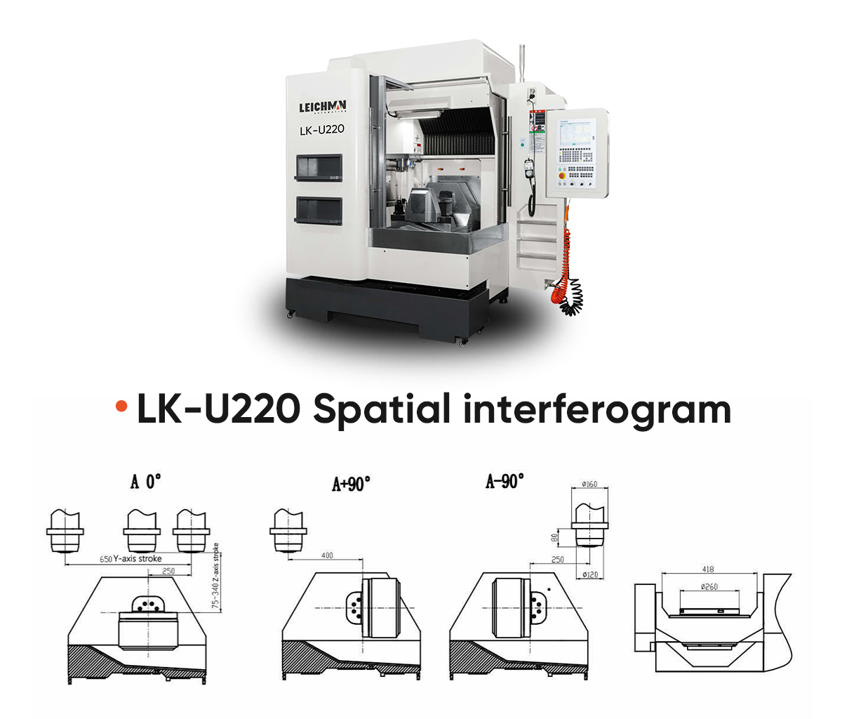 LK-U220