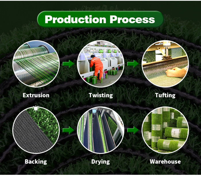 Indoor Round Artificial Grass Mat Diameter 100cm 120cm 200cm
