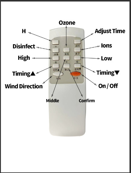 190W 100m2 Product portable Air Purifier air cleaner hang on the wall 4