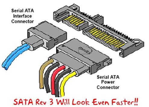 esata to sata cable extension male to female 12&20in