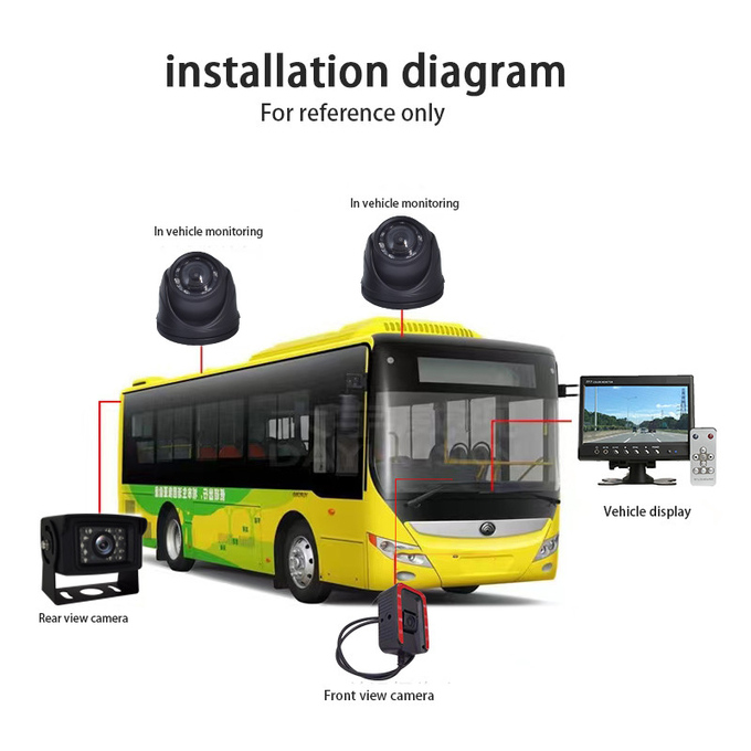 AHD 1080P MINI Analog CCTV IP Security Camera Wide Angle Lens