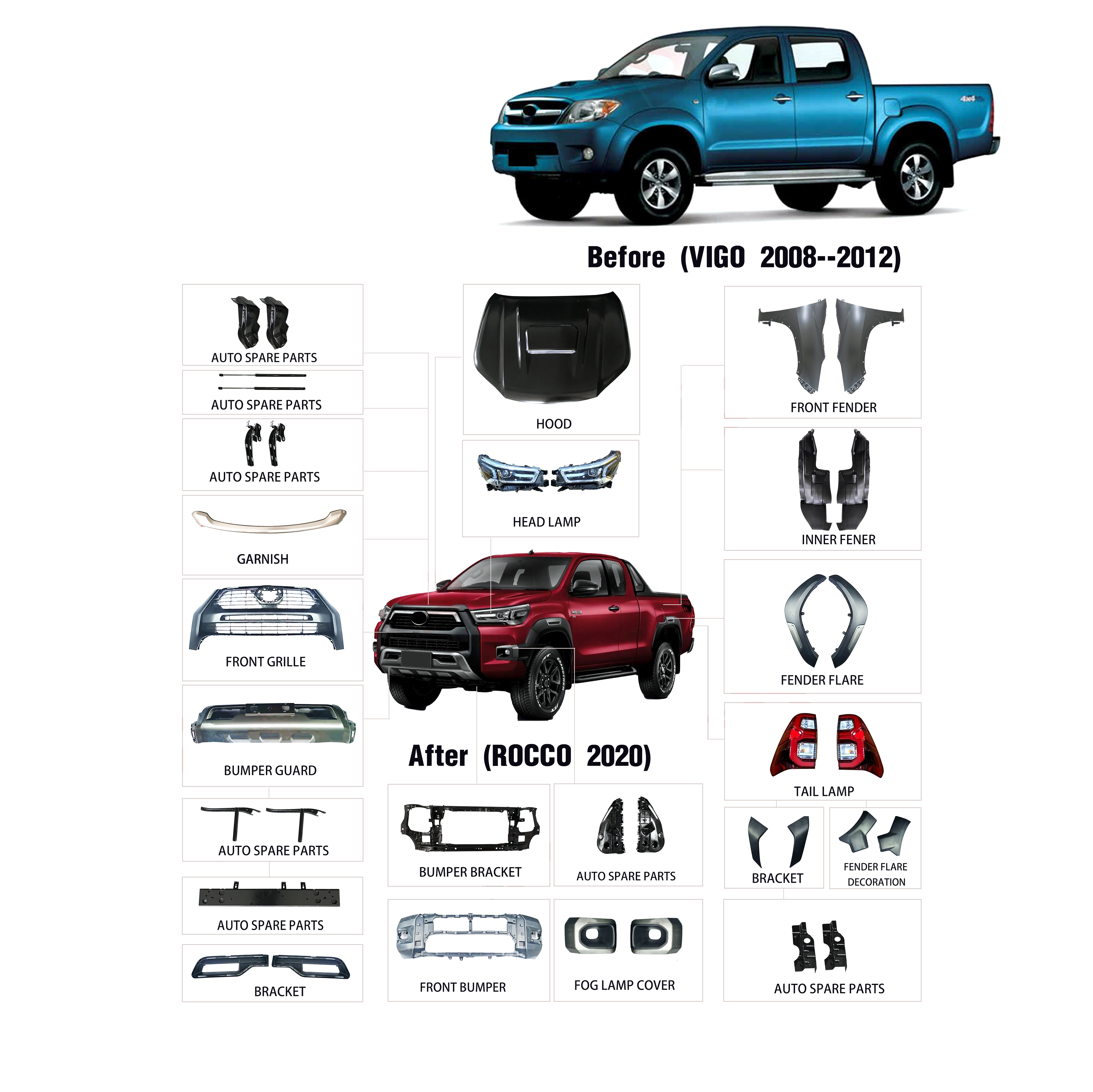 4x4 Car Body Kit Front Rear Bumper For Toyota Hilux Vigo 08-12 Upgrade To 2021 Rocco