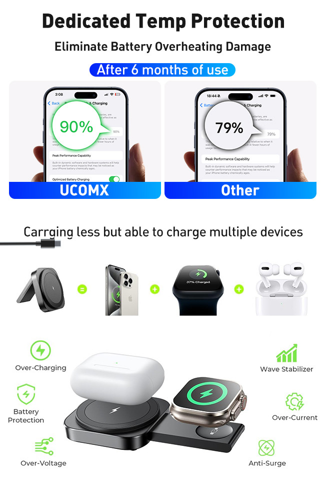 2-In-1 Travel Portable Magnetic Wireless Charger Desktop Office Compact Folding Phone Holder For Mobile Phone For Watch For Headphone Fast Charging