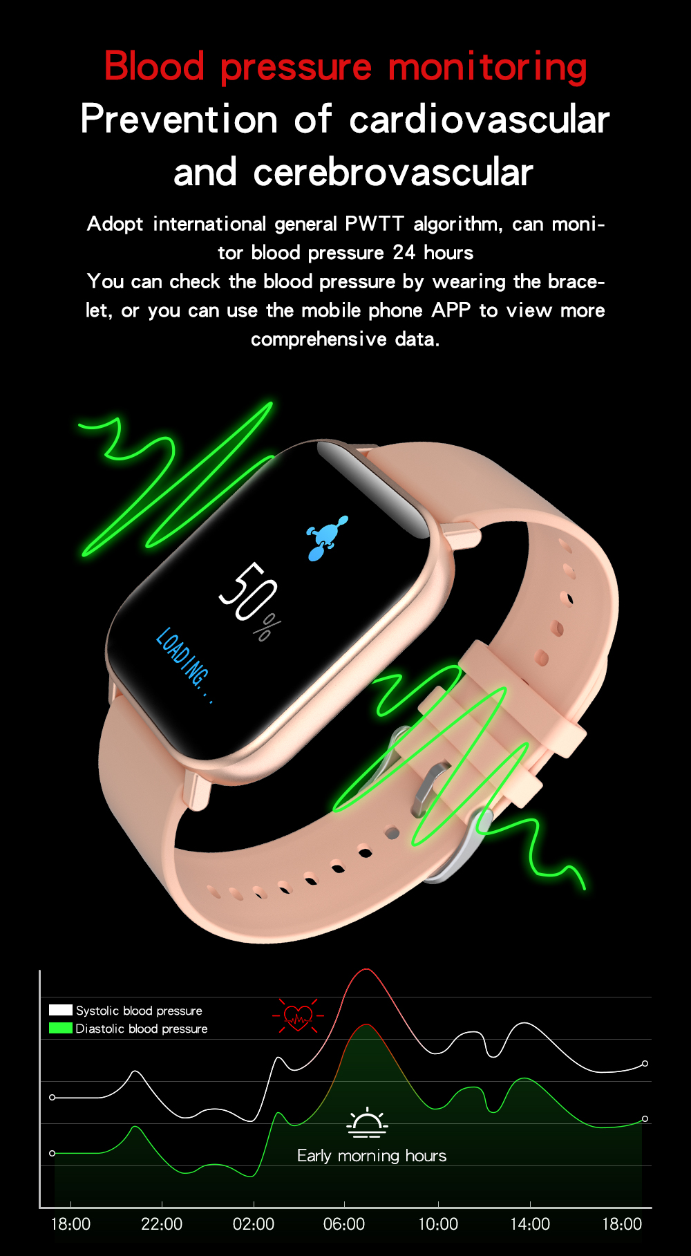 Wrist Watch T58 Health Protection For Apple Customize Product Gift Boxes Ecg Wristwatch