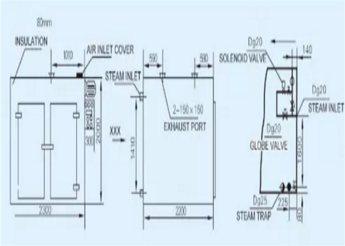 25kg-400kg Batch Capacity Hot Air Drying Oven for laver 0.45-5kw