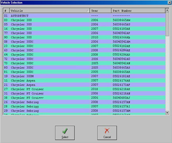 FVDI AVDI ABRITES Commander for Chrysler Dodge Jeep