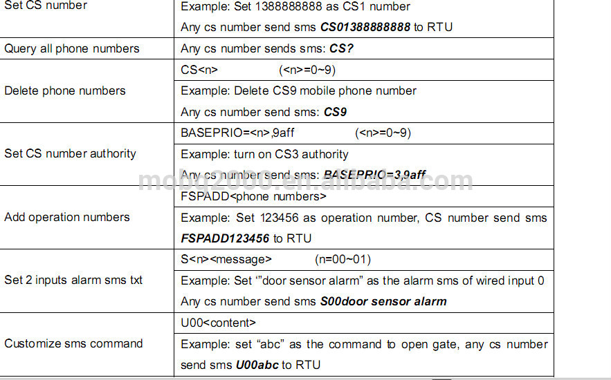 CWT5005 gsm gate opener, supports 1000 pcs mobile phone numbers