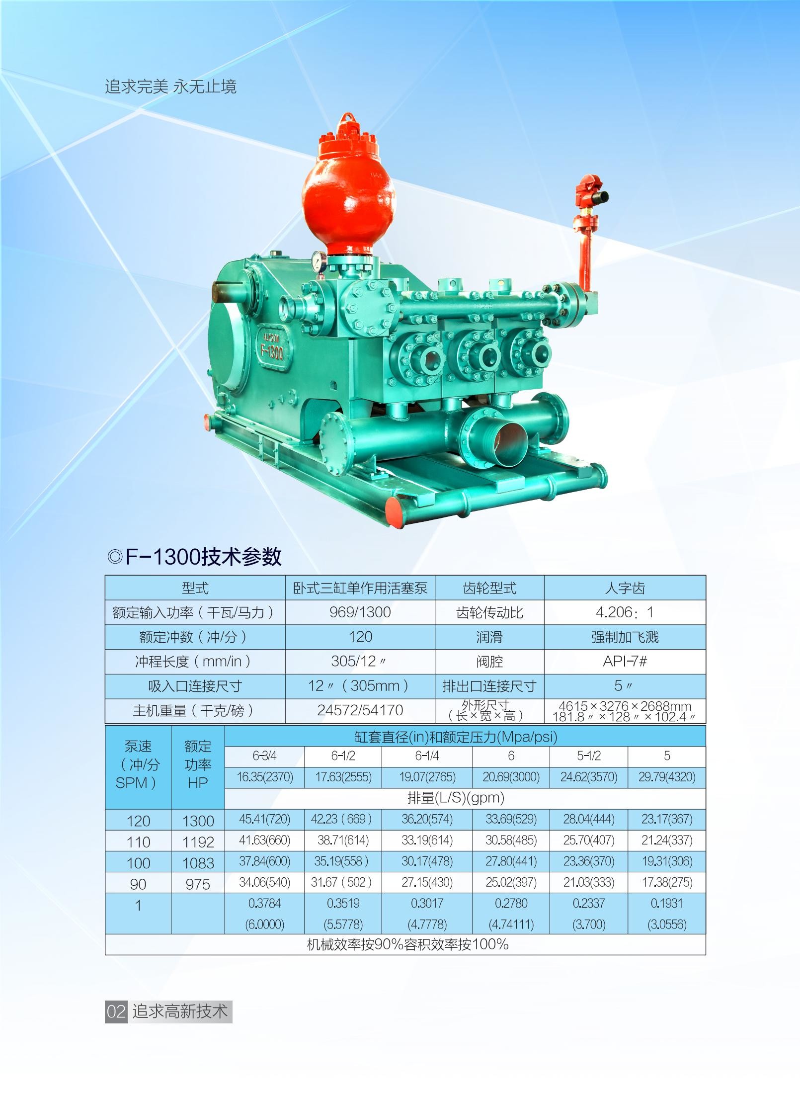 1300hp Herringbone Gear Oilwell Triplex Pumps Rig Mud Pump