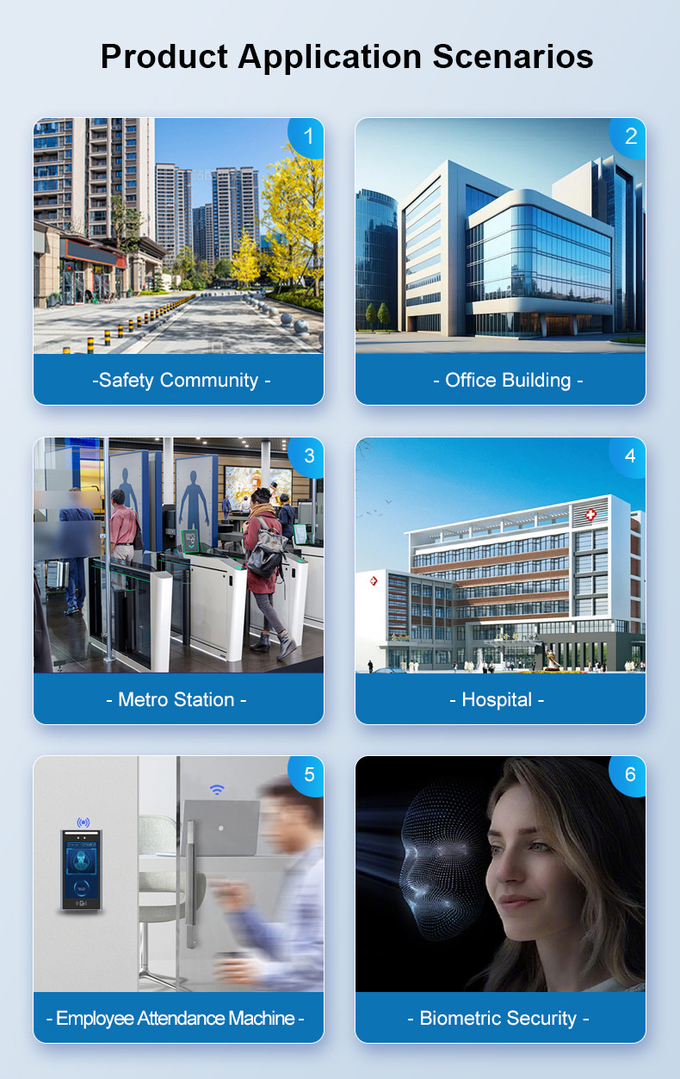 F7 Attendance Tracking Face Recognition Based Door Lock System Using Tourist Attraction