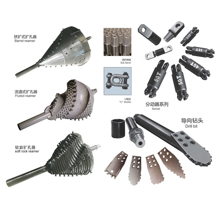 Sound housing and pilots guide bits for HDD Horizontal Directional Drilling
