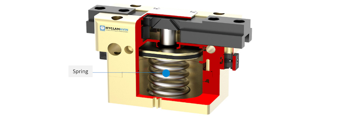 2 Jaw Pneumatic Parallel Eoat Grippers High Precision T Slot Guidance
