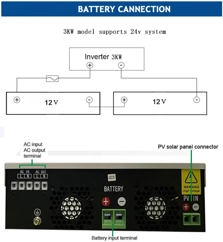Wifi Pure Sine Wave Inverter 24V 48V Hybrid Solar Inverter With MPPT