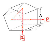 90 Degrees Deviation Penta Prism
