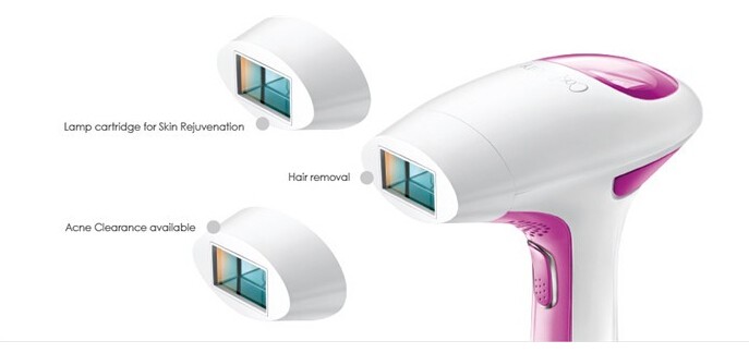 Home Cosbeauty IPL Hair Removal Skin and Hair Analyzer Skin Rejuvenation and Acne treatment